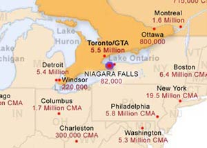 Population of Nearby Cities