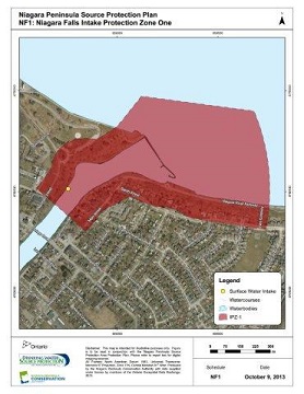 Niagara Falls Source Water Intake